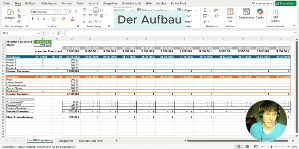 Liquiditätsplanung - kostenlose Excel-Vorlage 1 vorlage liquiditätsplanung excel Der Aufbau der Excel-Vorlage Liquiditätsplanung